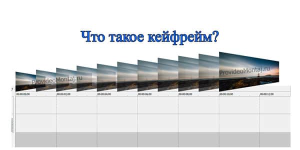 Что такое кейфрейм 